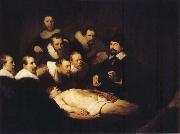 REMBRANDT Harmenszoon van Rijn The Anatomy Lesson by Dr.Tulp Spain oil painting reproduction
